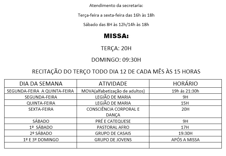 Atividades das comunidade