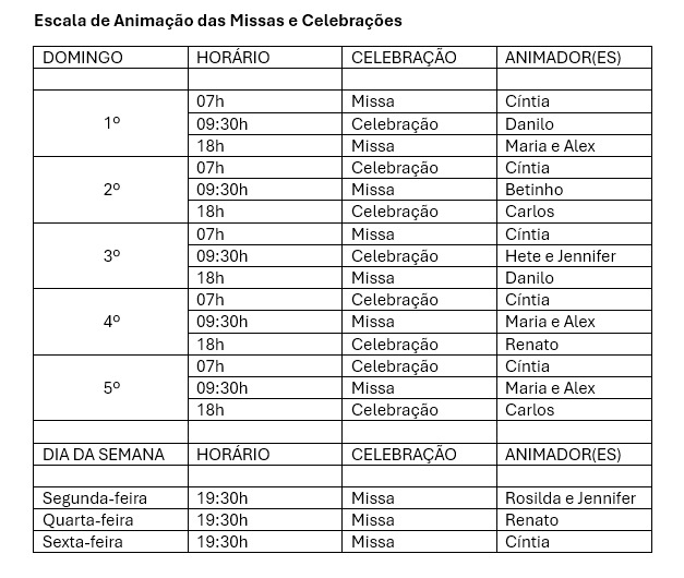 Escala de Animação  das Celebrações e Missas